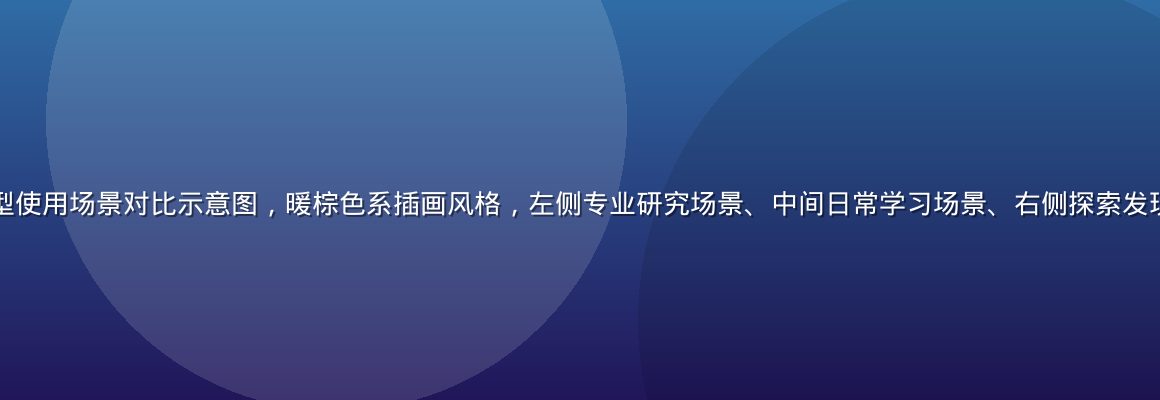 一区二区三区三种典型使用场景对比示意图，暖棕色系插画风格，左侧专业研究场景、中间日常学习场景、右侧探索发现场景，画面温暖亲和